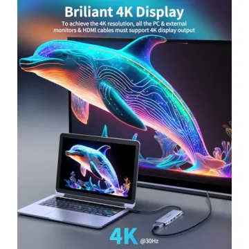 Versatile 7-in-1 USB C Hub with 4K HDMI & USB-A Ports