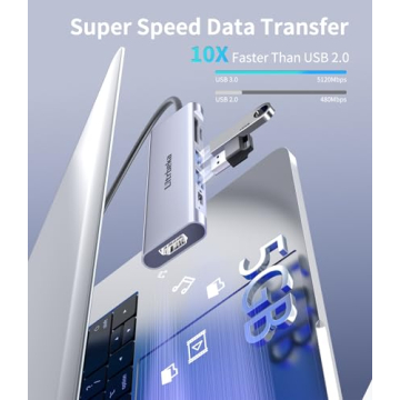 Versatile 7-in-1 USB C Hub with 4K HDMI & USB-A Ports