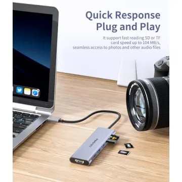 Versatile 7-in-1 USB C Hub with 4K HDMI & USB-A Ports