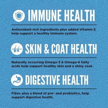 ORIJEN Original Dry Dog Food, Grain Free Dog Food for All Life Stages, Fresh or Raw Ingredients, 23.5 lb