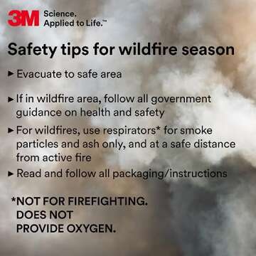 3M 8511 Particulate Disposable Respirator, N95, Pack of 80, NIOSH APPROVED, Cool Comfort and Fewer P...