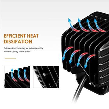 Auxbeam 3 Inch LED Light Bar 20w LED Pods Fog Lights Square Cube Lights Spot Beam Driving Light Waterproof for Offroad Truck 4WD SUV ATV UTV (Pack of 2)