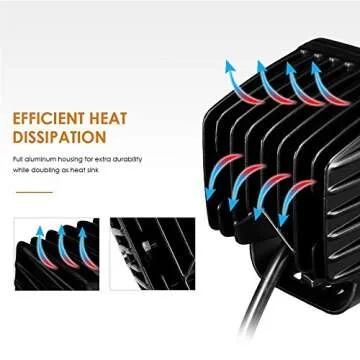 Auxbeam 3 Inch LED Light Bar 20w LED Pods Fog Lights Square Cube Lights Spot Beam Driving Light Waterproof for Offroad Truck 4WD SUV ATV UTV (Pack of 2)