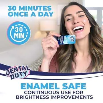 Dental Duty Teeth Whitening Strips for Sensitive Teeth