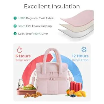 BAGSMART Lunch Bag Women, Double Deck Insulated Lunch Box, Quilted Puffer Lunch Tote, Leakproof, Dur...