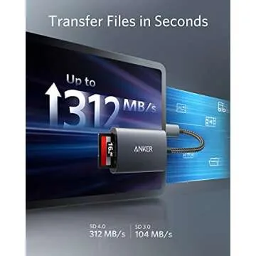 Anker USB-C SD 4.0 Card Reader, PowerExpand+ 2-in-1 Memory Card Reader, for SDXC, SDHC, SD, MMC, RS-MMC, Micro SDXC, Micro SD, Micro SDHC Card, UHS-II, and UHS-I Cards