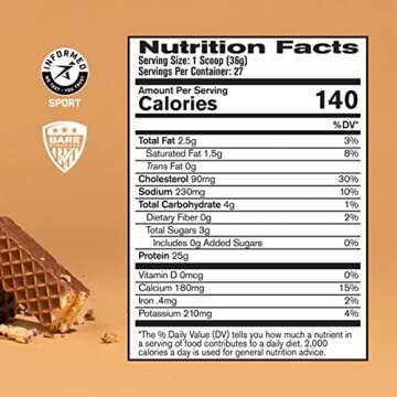 BARE PERFORMANCE NUTRITION, BPN Whey Protein + Casein Protein Powder Blend, Nutter Butter Blast, 25g...