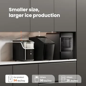 Nugget Ice Maker - 34lbs/Day Chewable Ice Machine