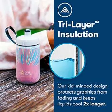 Polar Bottle Kids Water Bottle - 12oz BPA Free & Durable
