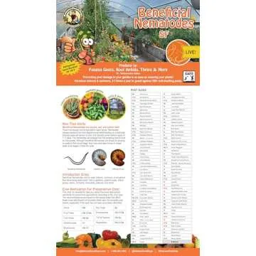 NaturesGoodGuys Beneficial Nematodes - Natural Pest Control