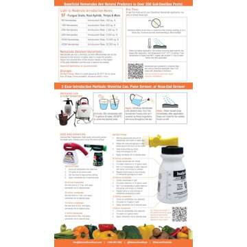 NaturesGoodGuys Beneficial Nematodes - Natural Pest Control