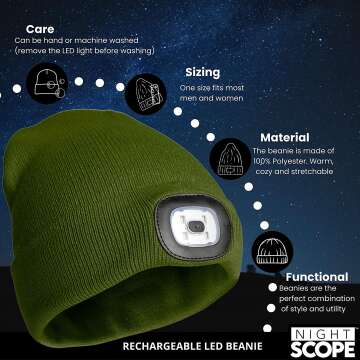 LED Beanie with Rechargeable Lights - Night Scout