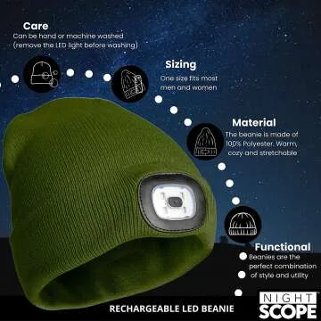 LED Beanie with Rechargeable Lights - Night Scout