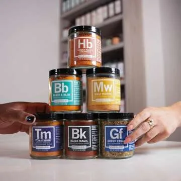 Spiceology Smoky Honey Habanero BBQ Rub for Flavor Lovers