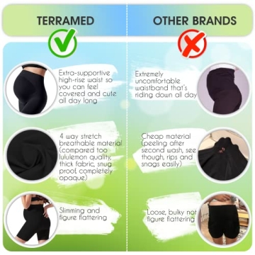 Terramed Maternity Shorts for Ultimate Comfort and Style