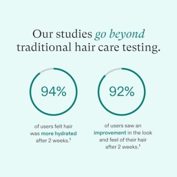 Nutrafol Conditioner for Thinning Hair, Moisturizing & Strengthening