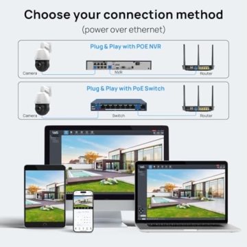 VIKVIZ 4K 8MP PTZ IP Camera with Night Vision and Auto Tracking