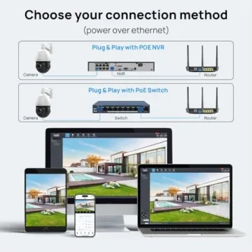 VIKVIZ 4K 8MP PTZ IP Camera with Night Vision and Auto Tracking