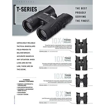 Steiner Tactical Binoculars for Outdoor Adventures and Clarity