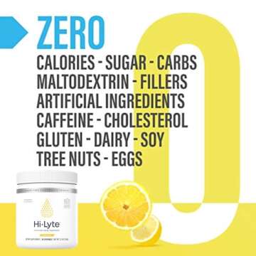 Hi-Lyte Lemonade Electrolyte Powder, Daily Hydration Supplement Drink Mix, 90 Servings | Sugar-Free, 0 Calories, 0 Carbs | No Maltodextrin. Gluten-Free | Supports Keto | Light Refreshing Flavor