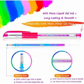 Soucolor 120 Gel Pens Set with Refills and Case