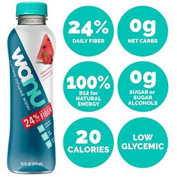 wanu water, Prebiotic Fiber & Nutrient Infused Flavored Water w/Gut Health & Immunity Benefits, 100% Vitamin B12 for Natural Energy, Variety Pack, 16oz Bottles (Pack of 12), Assortment of Flavors May Vary