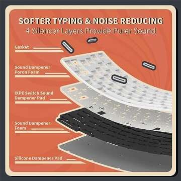 KZZI K75 PRO RGB 75% Wireless Gasket Mechanical Keyboard, Triple Mode BT5.0/2.4G/USB-C 82 Keys Hot Swappable Gaming Keyboard w/Knob & Power Display, Custom Tactile Switches, Black White