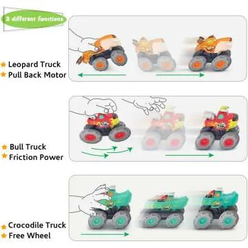 MOONTOY Pull Back Toy Cars Set for Toddler Boys