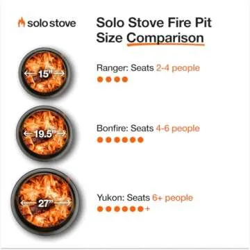 Solo Stove Bonfire 2.0 with Stand, 19.5 Inch Smokeless Fire Pit with Removable Ash Pan - Portable Outdoor Fire Pit - Stainless Steel Wood Burning Fireplace, Ideal for 4-6 People, 21.75 lbs, Water