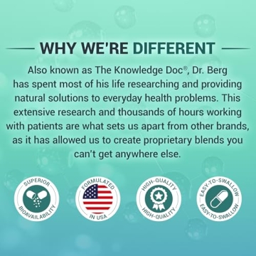 Dr. Berg's Extra Strength Gallbladder Support Supplement