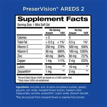PreserVision AREDS 2 Eye Vitamin & Mineral Supplement, Contains Lutein, Vitamin C, Zeaxanthin, Zinc & Vitamin E, 60 Minigels (Packaging May Vary)