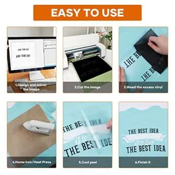 HTVRONT White Heat Transfer Vinyl 12x60FT Easy to Cut & Weed