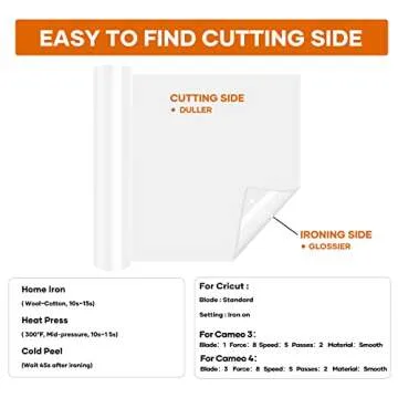 HTVRONT White Heat Transfer Vinyl 12x60FT Easy to Cut & Weed