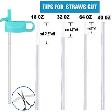 Straw Lid for Wide Mouth Water Bottles with Dust Cover
