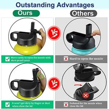 Straw Lid for Wide Mouth Water Bottles with Dust Cover