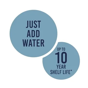 Augason Farms Dehydrated Whole Egg Powder 46 Servings