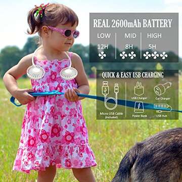 YALTTON Neck Fan - Portable, Rechargeable & Hands-Free