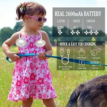 YALTTON Neck Fan - Portable, Rechargeable & Hands-Free