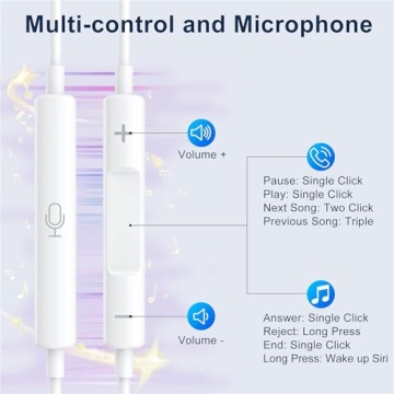 Wired Earbuds with Microphone & Volume Control