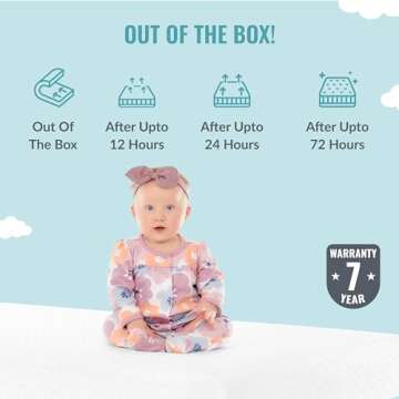 Dream On Me Baby Fairy 5” Foam Crib & Toddler Bed Mattress in a Box, White I Greenguard Gold Certified I JPMA Certified