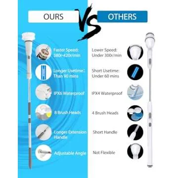 UBeesize Electric Spin Scrubber,Long Cordless Cleaning Brush,Rotatable Shower Scrubber with 8 Replaceable Heads,Adjustable Detachable Handle Bathroom Scrubber for Bathtub,Tile,Floor and Car Cleaning
