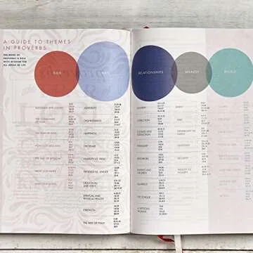 CSB She Reads Truth Bible - Gray Linen, Easy-To-Read