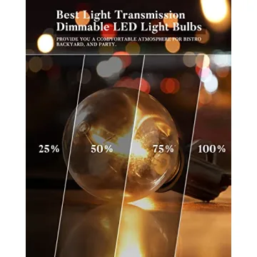 Lightdot 200FT Outdoor String Lights for Parties & Gatherings