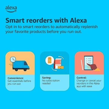 Canon Pixma MG3620 Wireless All-In-One Printer