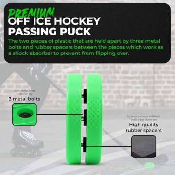 Green Biscuit Passer | Off-Ice Hockey Training Puck