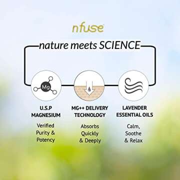 nfuse Magnesium Lotion | Ultra Healing Body Lotion | Natural Magnesium Therapy | Lavender: Rest + Restore | 8 oz