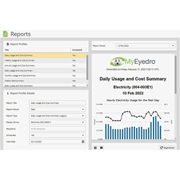 Eyedro Home Energy Monitor - Save on Electricity Costs
