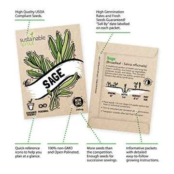 Herb Seeds Variety Pack - Ultimate 15 Heirloom Seeds