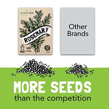 Herb Seeds Variety Pack - Ultimate 15 Heirloom Seeds