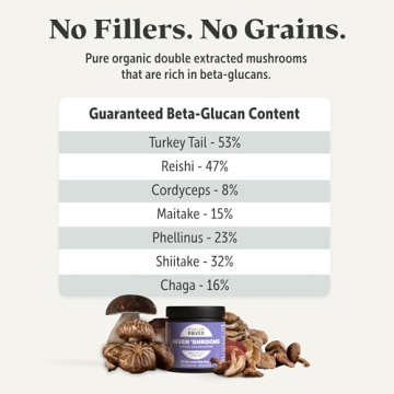 Four Leaf Rover Seven 'Shrooms Dog Immune Support Supplement